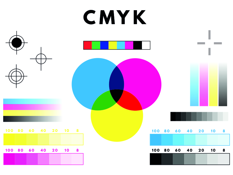 In ấn sử dụng hệ màu nào