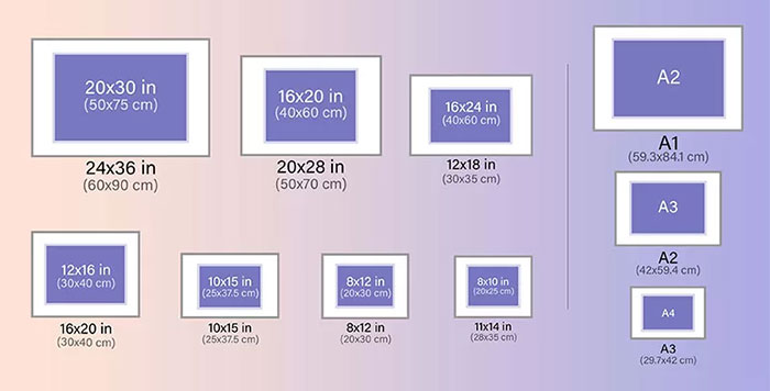 tỷ lệ khung hình trong in ấn